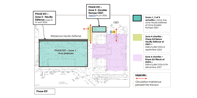 Plan chantier parc est